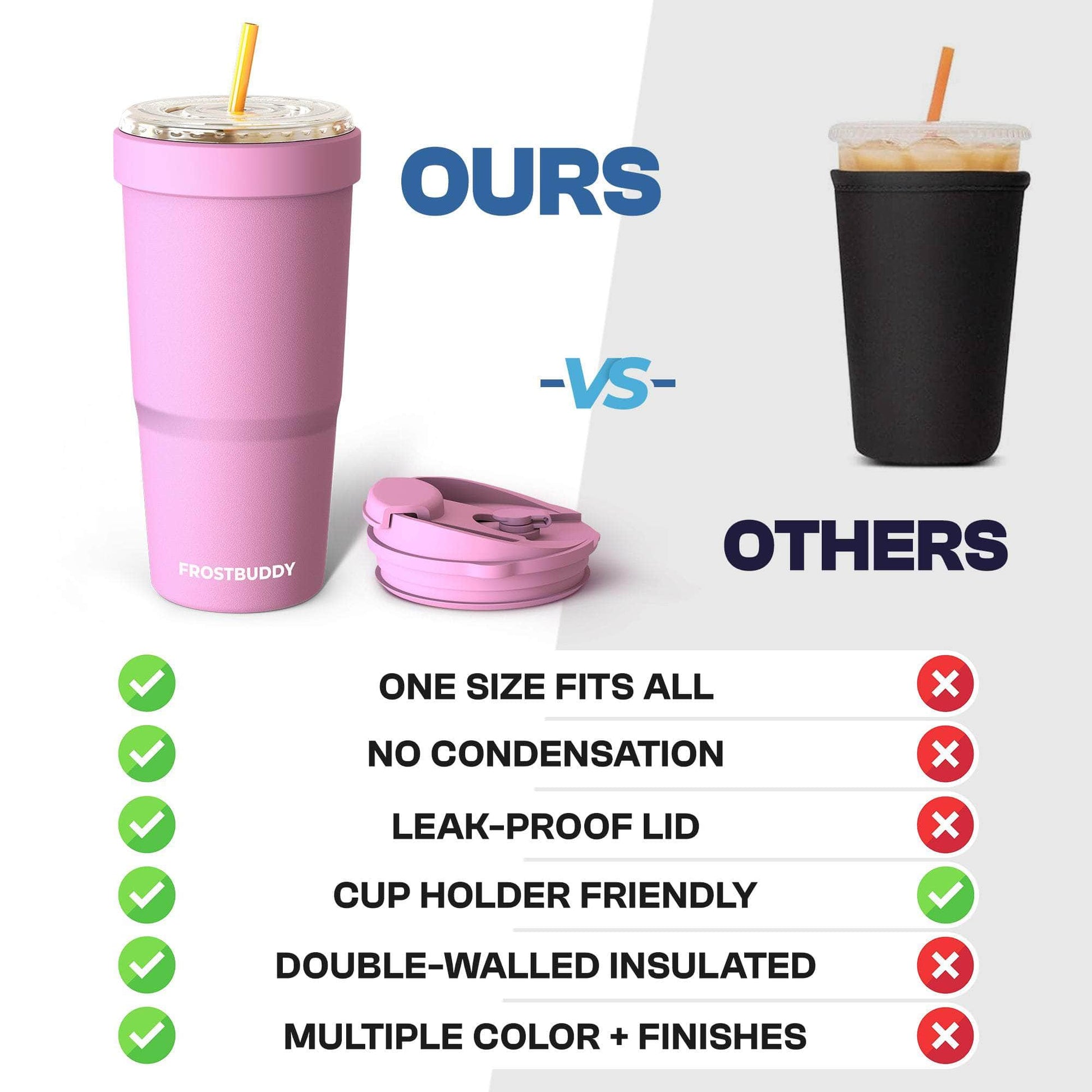 To-Go Buddy | West Virginia Mountaineers | Gameday