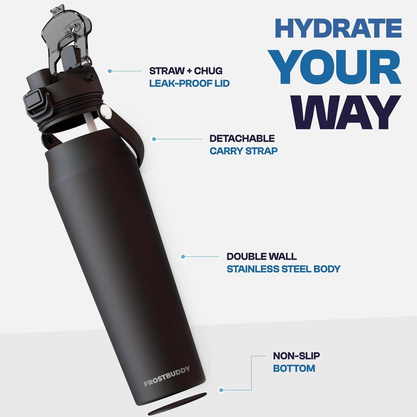 Bottle Buddy 32oz | Snack Time